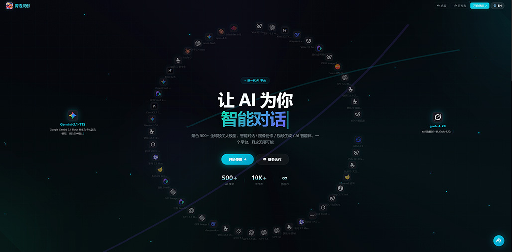 商业创意与品牌视觉应用